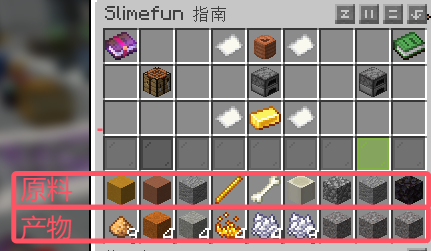 机器能够处理/生产的物品