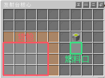 发射台核心